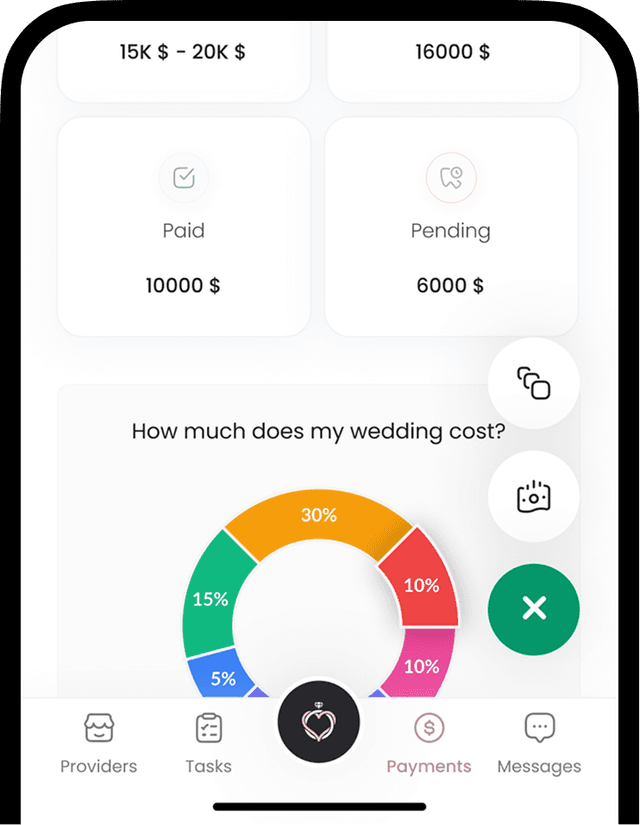Manage budget screen
